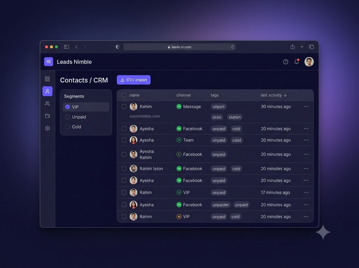 Contacts, Segments & Audiences
