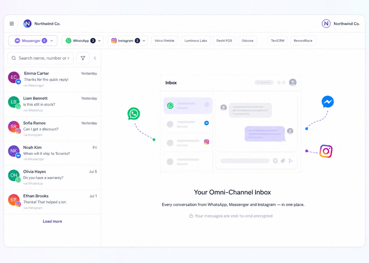 Northwind Co. unified inbox — WhatsApp, Messenger and Instagram conversations in one list